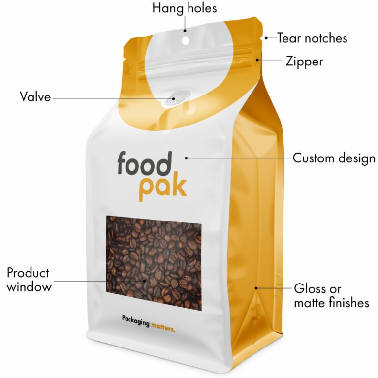 Box Pouch Packaging Foodpak